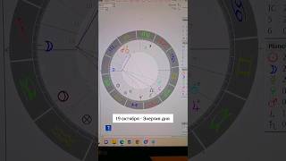 19 октября #гороскопнасегодня #прогноз #гороскоп #энергообмен #картадня #луна