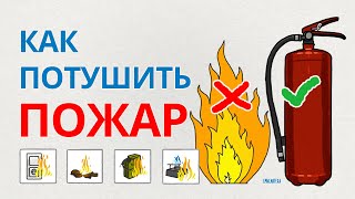 Порошковый огнетушитель - ПРОСТАЯ ВЕЩЬ, ЧТО СПАСАЕТ ОТ ПОЖАРА | Смыслотека