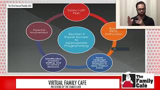 Help Your Child With Special Needs Learn English as a 2nd Language   #VirtualFamilyCafe Session 67