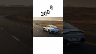 evolution of Aston in 1986~2022#short#shortvideo#trending#viral