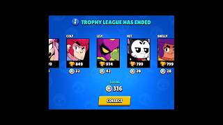 51k Trophy Reset 😭😭 #brawlstars