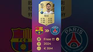 Messi to Paris Saint Germain !!! Best Free Transfer of the  21st Century !!!