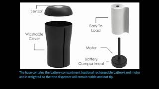 Modern Wave Automated Paper Towel Dispenser Presentation