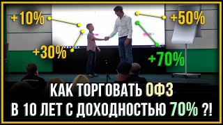 Как торговать ОФЗ в 10 лет с доходностью 70% ?!