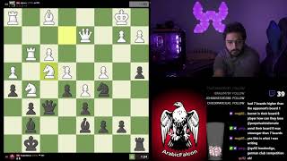 (GM) Salem Vs (GM) Eljanov Blitz on chess.com