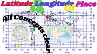 Latitude & Longitude of a place | Why Eastern & Western countries | Location on earth | Tutorial