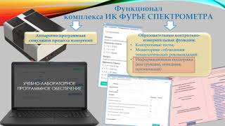 Видеопрезентацию Тренажера ИК ФС