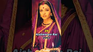 DEVDAS movie cast then and now I 2002 - 2024