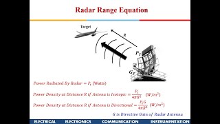 Introduction to Radars  Lecture 1: The Radar Range Equation