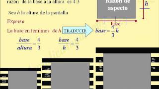 Traducción del lenguaje común  al algebraico. Geometría