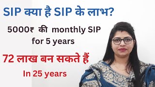 SIP Kya hai? What is SIP in Hindi | SIP Investment in Hindi | Systematic Investment Plan Explained