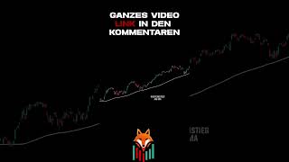 Trading lernen | Moving Average | Gleitender Durchschitt