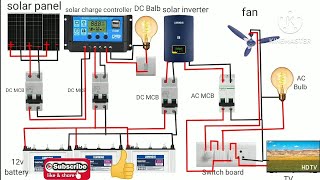 #solar panel #solar charge controller #solar inverter #short video