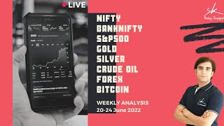 20-24 June 22 Analysis For NIFTY | BANKNIFTY | S&P500 | GOLD | SILVER | CRUDE OIL | FOREX | BITCOIN