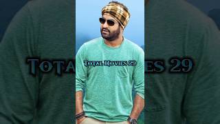 Ram Charan Vs Jr NTR|#shorts#viral#jrntr#ramcharan#akbarshaedits#1million#comparison#rrr#devara#vs