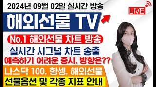 [나스닥 투자]나스닥 - 9월엔 '이 방법'으로 더욱 쉽게 투자!!#나스닥#코스피#코스닥#삼성전자#테슬라#엔비디아#주식#증시#재테크#해외선물#하이닉스#반도체#미국증시