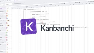 How Our Software Development Team Uses Kanbanchi Boards!