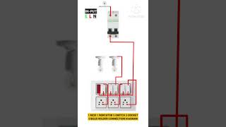 1 MCB 1 INDICATORS 5SWITCH 3SOCKET 2 BULB HOLDER CONNECTION DIAGRAM