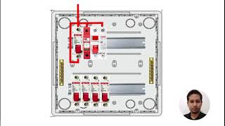 Quadro de Distribuição Monofásico