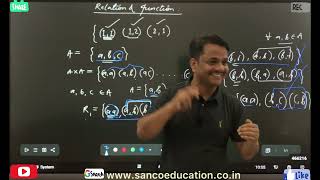 Function and types of functions 3/XII maths chap1/JEE-IIT maths