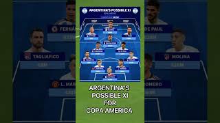 ARGENTINA POSSIBLE XI FOR COPA AMERICA #shorts #football