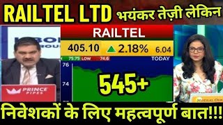 Railtel corporation share news,railtel share analysis,railtel share news today,targetdividend news