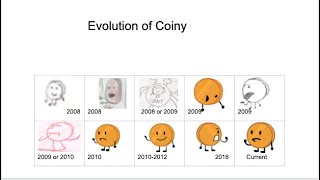 The Evolution of Coiny