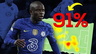 MOTIVO do Kanté DESTRUIR o Lille no Jogo de Ida das Oitavas da Champions League - Ep. #106