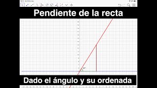 CÓMO CALCULAR LA PENDIENTE DE UNA RECTA, DADO ÁNGULO Y ORDENADA AL ORIGEN