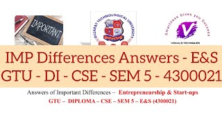 Answers of IMP Differences E&S 4300021 | Entrepreneurship & Start-ups IMP Differences | GTU DI IMP