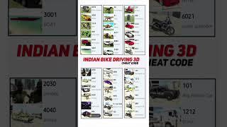 All Real Cheat Code ✅🤑 In Indian Bikes Driving 3d New Update #indianbikedriving3d #shorts #short