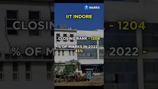 😱Closing Rank to Get Computer Science @ IIT | #iitmotivation #iitjee #jeeadvanced