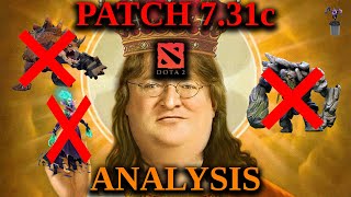 THANK GABEN FOR THE NERFS -  7.31c Patch Analysis