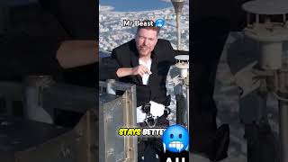 Mr Beast on Burj Khalifa #mrbeast #mrbeastshorts #burjkhalifa #shortvideo #shorts #viral