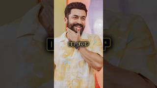 Suriya Vs Ram Charan|#shorts#viral#ramcharan#suriya#akbarshaedits#1million#comparison#trending#vs