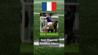 Zinedine Zidane the Best Players of the 2000 UEFA European Cup #football #footballshorts #shorts