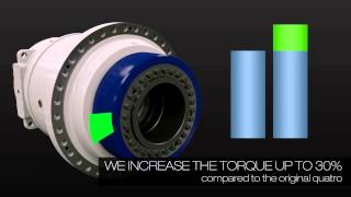 Quatro+: Advanced Planetary Gear Units