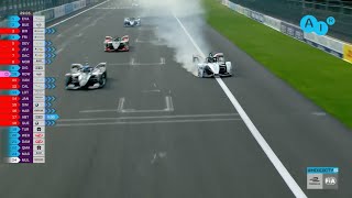 Resumen Carrera - E-Prix de Ciudad de México 2020