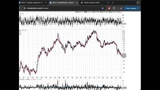 Could the Yen Collapse Be a Trigger for a Selloff? SCOTDAY June 25th 2024