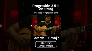 Recursos para improvisar sobre un 2 5 1 en Cmaj