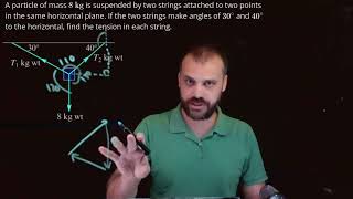 Triangle of forces: Worked Example