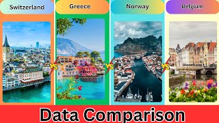 Switzerland vs Greece vs Norway vs Belgium | Data Comparison | Coverdata