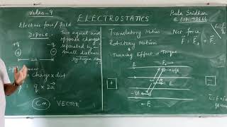 Torque on a Dipole