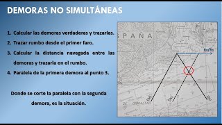 Cómo trazar demoras no simultáneas en 4 sencillos pasos ⚓️ Incluso con cambio de rumbo entre ellas⚓️