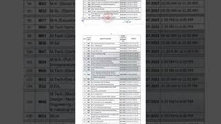 Jamia Notice for Revised schedule of Entrance TestFor the session 2022 - 23