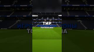 Тир игроков обороны Тоттенхэма #football #premierleague #manutd #mancity #tottenham #chelsea