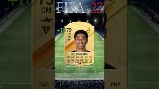 JUDE BELLINGHAM - FIFA/EAFC EVOLUTION (FIFA 21 - FC 24) #shorts