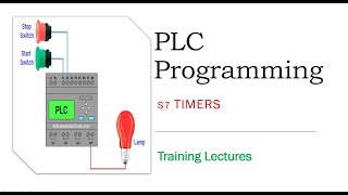 S7 Timers | PLC Simatic Manager Lecture Series | #PLCtraining #plcProgramming #basictraining #timers