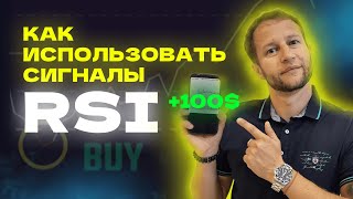 ИНДИКАТОР RSI - сигналы RSI для успешного трейдинга