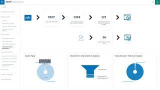 Introducing the Managed Campus network portal